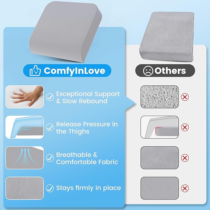 Wheelchair Seat Cushion for Pressure Relief, Cooling Gel Memory Foam Chair Cushion with Slope-Edge Design, Coccyx Support for Tailbone Pain, Non-Slip, for Wheelchairs, Office Chairs, Light Grey