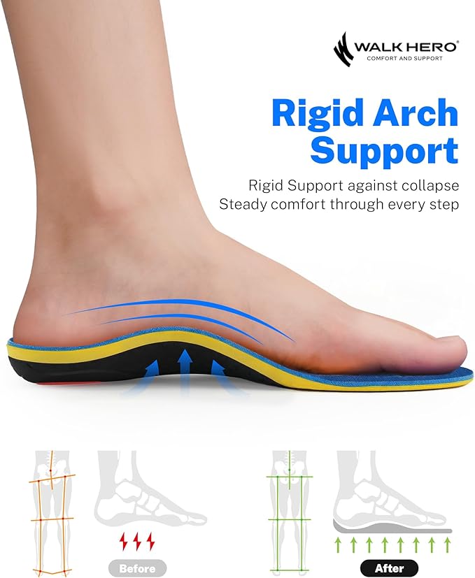 WalkHero Heavy Duty Plantar Fasciitis Orthotics Insoles, 220+lbs Arch Support Inserts for Pain Relief, Flat Feet Inserts with Shock Absorption (Mens 11-11.5 | Womens 13-13.5, Glacial Blue)