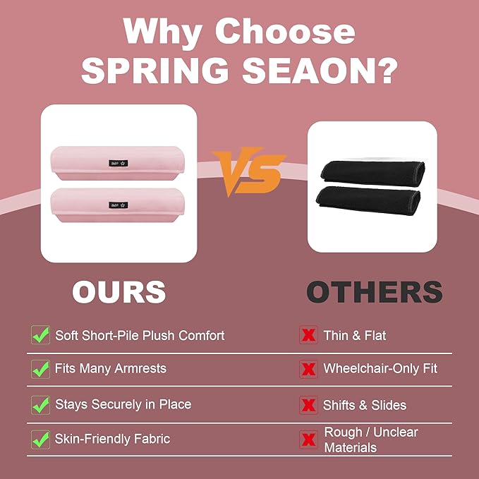 SPRING SEAON Wheelchair Accessories Armrest Covers (Pair), Short Plush Memory Foam Pads, Non-Slip Bottom, Wide Hook-and-Loop Straps, Washable, for Wheelchair/Transport/Office/Gaming Chairs, Pink