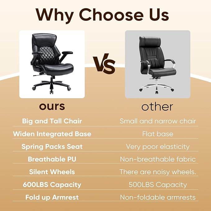 600 Lbs Big and Tall Office Chair, Plus Size Ergonomic Desk Chair with 6D Adjustable Flip Arms, Wide Comfortable Computer Chair with Adjustable Lumbar Support & Dual Rubber Wheels
