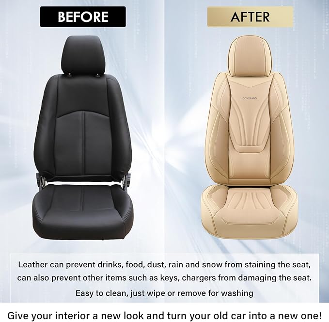 Coverado Car Seat Covers Full Set, 5 Piece Car Seat Protector with Lumbar Support & Removable Headrest, Breathable Leather Front Rear Seat Cushion Universal Fit for Truck Automotive Beige