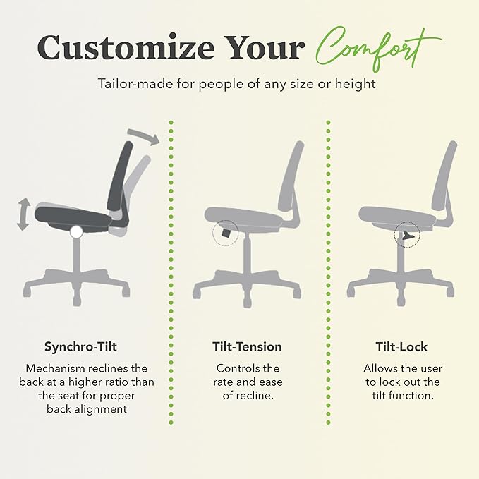 HON Wave High Back Ergonomic Mesh Office Chair with Adjustable Arms, Synchro‑Tilt Recline and Swivel Wheels, Desk and Computer Chair for Home Office or Workstation, Black
