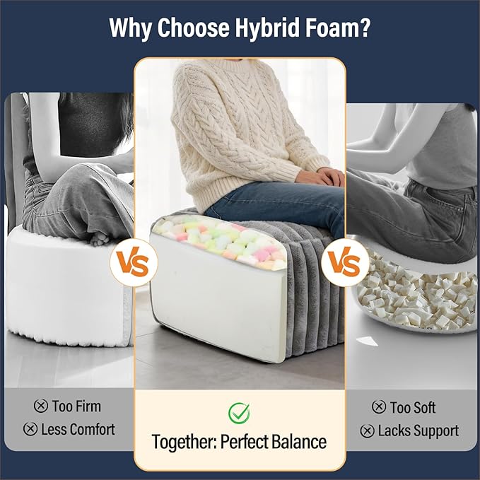 Tiita Square Ottoman Foot Rest, Corduroy Pouf Ottoman with Foam Filling, 21x21x13.8 Inch Poofy Ottomans with Removable Cover, Fluffy Foot Rest Stool with Non-Slip Bottom for Living Room Bedroom