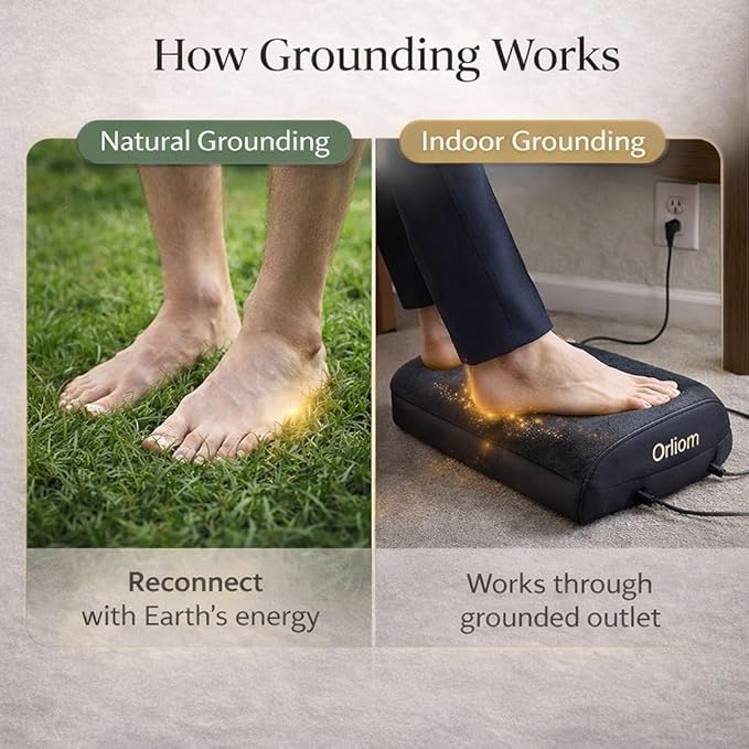 Grounding Foot Rest for Under Desk, Ergonomic Memory Foam Footrest, Adjustable Height, Improves Posture, Relieves Back & Leg Pain, Anti-Fatigue with Grounding Kit for Office & Home