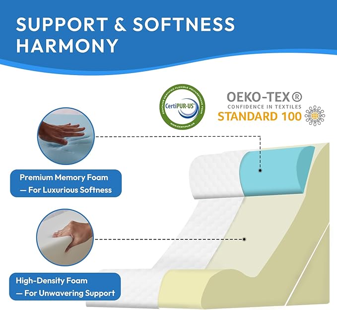 Ahpmeoa 3PCS Wedge Pillow Set for After Surgery, Back Pillow for Bed Sitting up, 10-in-1 Foam Wedge Pillow for Acid Reflux & Back Pain Relief, Post Surgery Pillow for GERD & Snoring, White