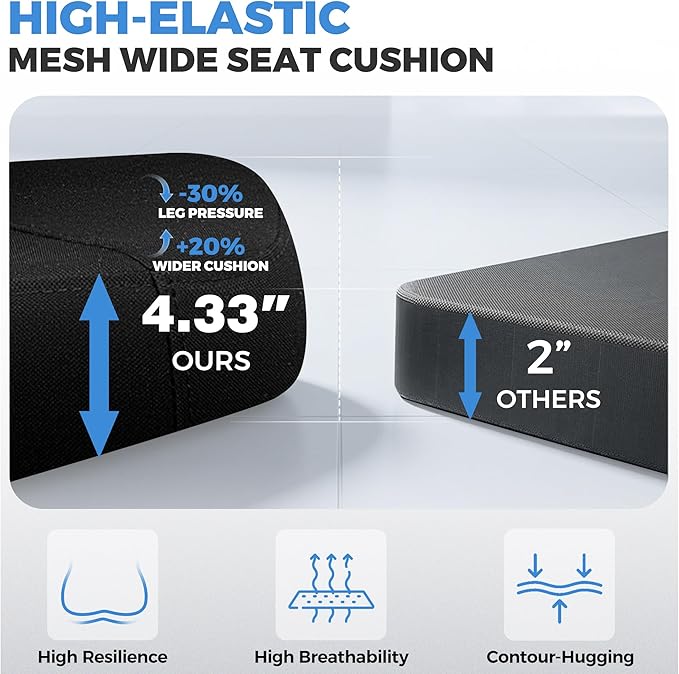 Ergonomic Office Chair, High Back Mesh Desk Chairs Comfy with Adjustable Lumbar Support, Home Computer Gaming Chair with 3D Headrest for Long Hours, 2 Pack