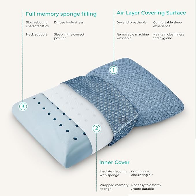 Travel Pillow Memory Foam Pillows, Camping Pillow-Compressible Medium Firm, Breathable Cover, Ideal Backpacking Hiking, Bed Pillows, Airplane and Car (Blue, L)