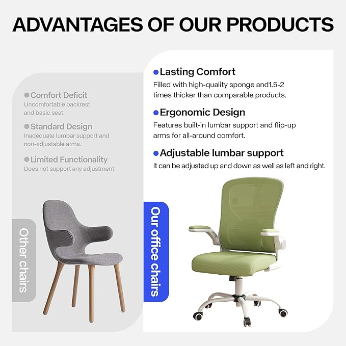 Office Chair, Ergonomic Desk Chair with Adjustable Lumbar Support Flip-up Arms,Comfortable Swivel Mesh Back Computer Chair Executive Task Chair for Home Office Use (Green)