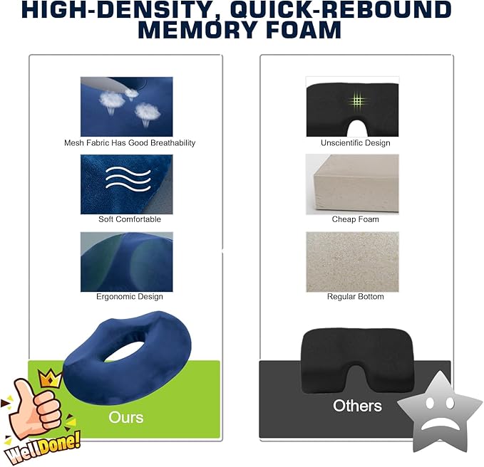 Donut Pillow for Tailbone Pain and Hemorrhoid, Memory Foam Butt Donut Seat Cushion with Hole, Pelvis Pressure Relief Cushion for Coccyx, Sciatica, Postpartum, Long Sitting Office Chair