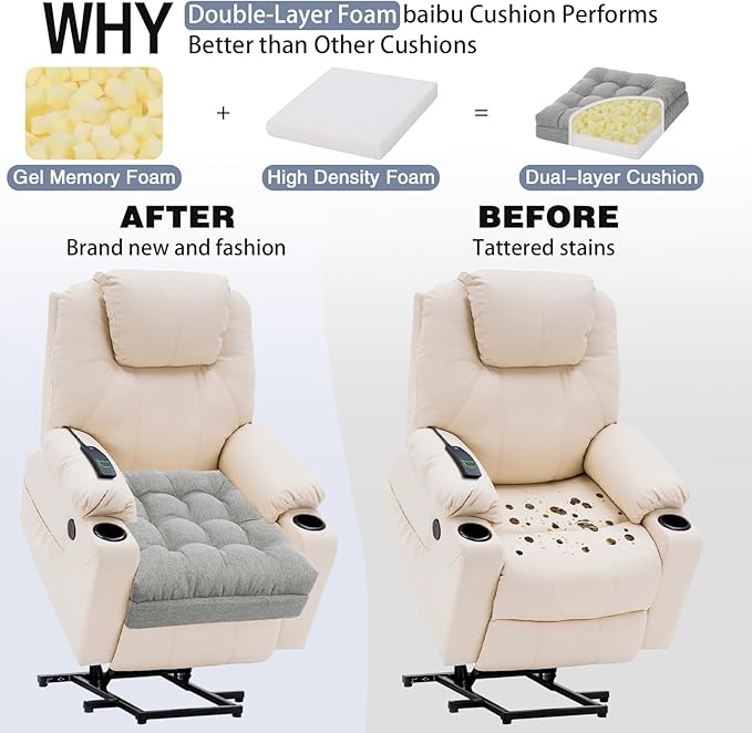 baibu Extra Large Memory Foam Recliner Cushions for Elderly, 20x20x5 Inch Thick Dual-Layer Patent Design Non-Slip Recliner Seat Cushion for Couch for Easy to Stand Up & Reduce Hip & Lumbar Pain, Grey