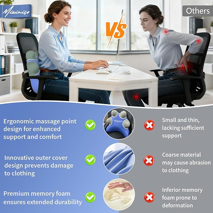 Lumbar Support Pillow for Chair, Ergonomic Back Cushion for Office, Home, Car Seats (Blue)