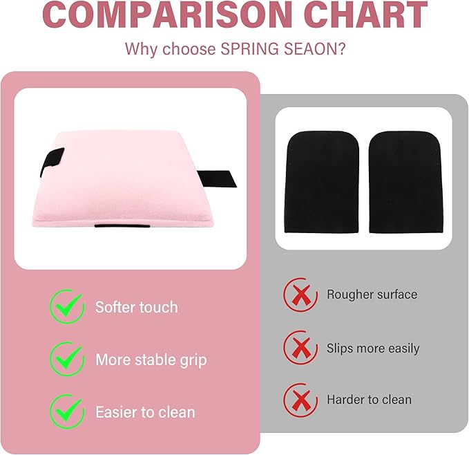 SPRING SEAON Wheelchair Footrest Covers, 1 Pair Soft Plush Foot Rest Pads with Non-Slip Backing, Removable Foam Insert, Hook-and-Loop Closure, Fits Most Standard Wheelchairs (Pink)