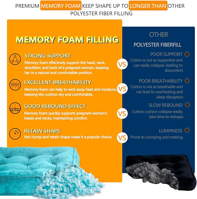 1 MIDDLE ONE Floor Pillow Set of 2, Memory Foam Meditation Cushion, Floor Cushions for Adults Sitting, Large Square Seat Cushions for Yoga, Couch, Sofa, Kids, Living Room, 22x22 Inch (Blue)