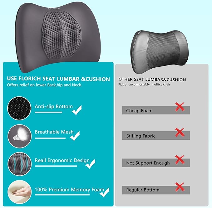 FLORICH 3 PCS Seat Cushion for Carseat Lumbar Support Pillow Car Neck Headrest Pillows Memory Foam Gel Memory Foam Massage Point Seat Pads Pressure Relief Back Cushion for Office Chair(Light Grey)