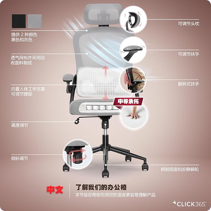AeroCore M320 Ergonomic Office Chair, High Back Breathable Mesh Computer Chair with Lumbar Support, Adjustable Headrest & Tilt, Flip-Up Arms, 360° Swivel Home Office Desk Chair, Gray