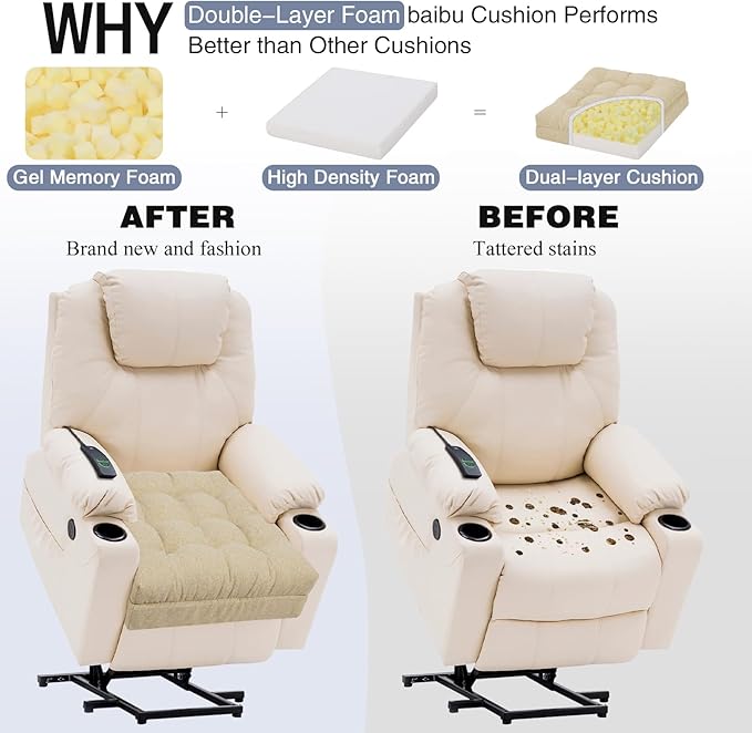 baibu Extra Large Memory Foam Recliner Cushions for Elderly, 20x20x5 Inch Thick Dual-Layer Patent Design Non-Slip Recliner Seat Cushion for Couch for Easy to Stand Up & Reduce Hip & Lumbar Pain, Beige