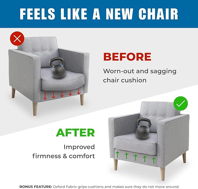 Heavy Duty Chair Cushion Support for Sagging Cushions (17x22) Reinforced Plywood Chair Seat Support for Sagging Seat, Under Foam Firming Boards for Recliner and Armchair Saver Stiffener Reinforcement
