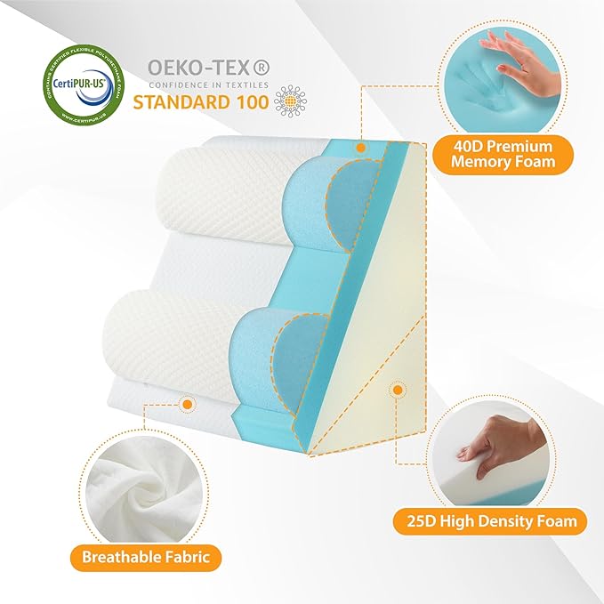 Ruqmuis 4PCS Wedge Pillow Set for After Surgery, Adjustable 9&12 Inch Bed Wedge Pillow for Sleeping, Incline Pillow Wedge for Headboard, Post Surgery, Acid Reflux, Neck&Back Support, White/Grey