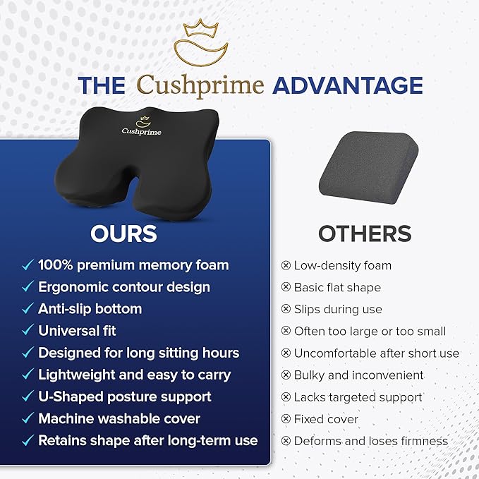 Seat Cushion for Chair, Memory Foam Seat Cushion for Tailbone Pain Relief- Ergonomic Support for Coccyx, Back & Butt- Office & Truck Ergonomic Chair Cushion, Black
