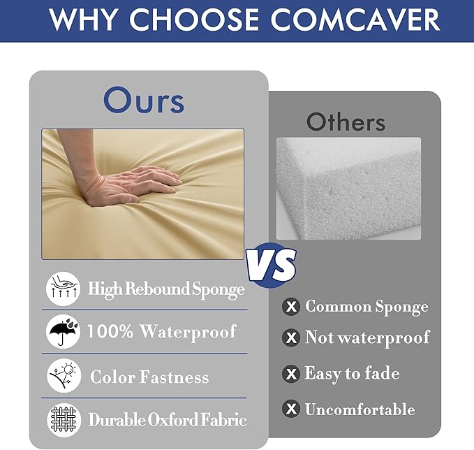 Outdoor Chair Cushions 22 x 22 Inch Water Resistant Patio Chair Cushions with Tie 3 Year Color Fastness Thick Outdoor Seat Cushion for Garden Lawn Patio Furniture Beige Set of 2