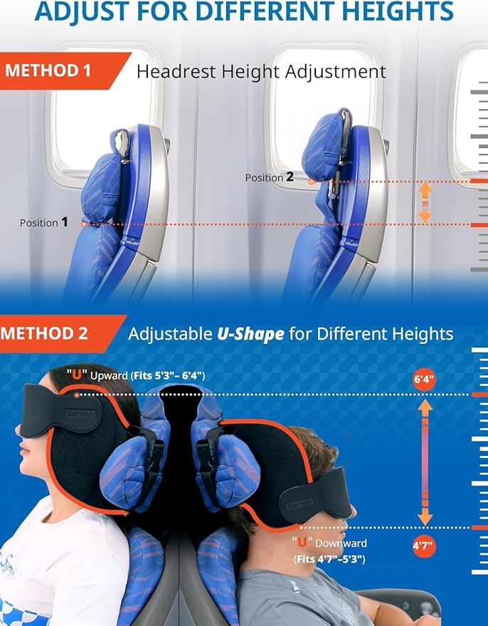 SARISUN Upgraded Travel Pillow, Airplane Head Strap for All Heights, 360° Head Support, Airplane Pillow with 3D Sleep Mask, Light Blocking, Long Flights Essentials Headrest, Stop Bobblehead, Red