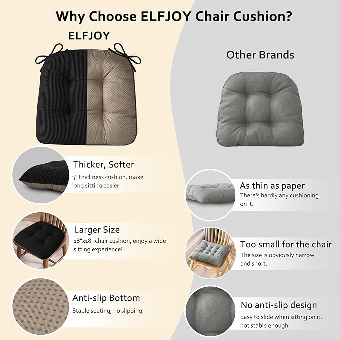 ELFJOY Dining Chair Cushions Thick Non Slip Kitchen Chair Pads with Ties Comfortable Indoor Kitchen Seat Cushions 18" x 18" x 3" (2, Black)