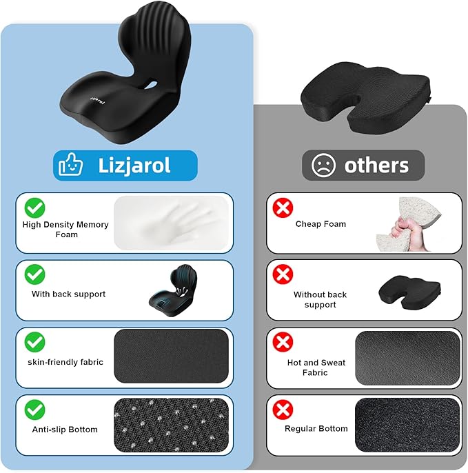 Seashell Seat Cushion - Memory Foam Cushion for Office Chair, Car Seat, Airplane - Sciatica & Hip & Coccyx Pain Relief for Long Sitting Office Workers, Car Drivers