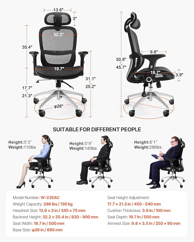 VEVOR Ergonomic Office Chair, High Back Home Desk Chair with Adjustable Headrest, Flip-Up Arms, 90-130° Tilt Lock & Wide Backrest, Lumbar Support, Computer Mesh Chairs for Man Woman, Black Task Chair