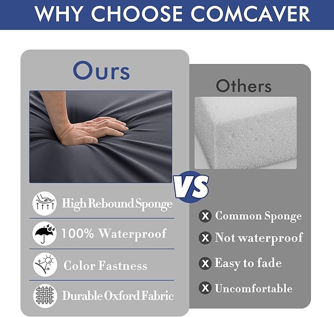 Outdoor Chair Cushions 16 x 17 Inch, Set of 6, Water Resistant Patio Chair Cushions with Tie 3 Year Color Fastness Thick Outdoor Seat Cushion for Garden Lawn Patio Furniture Dark Grey