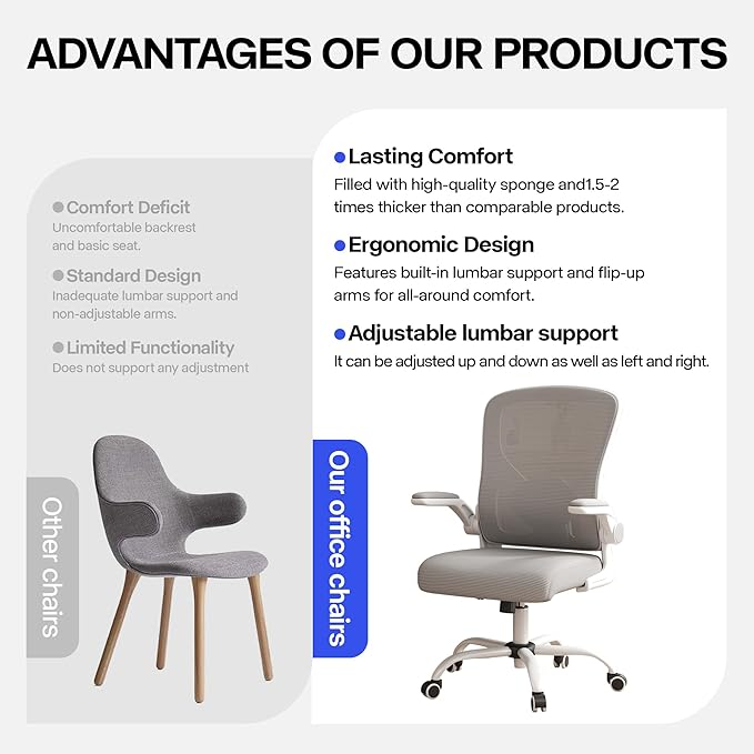 Office Chair, Ergonomic Desk Chair with Adjustable Lumbar Support Flip-up Arms,Comfortable Swivel Mesh Back Computer Chair Executive Task Chair for Home Office Use (Grey)