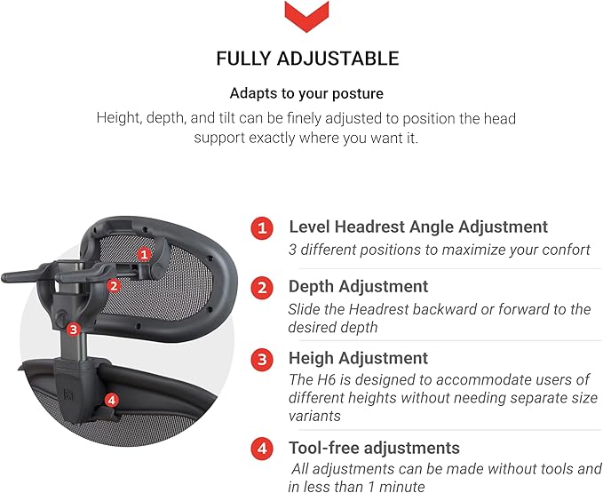 Engineered Now The Original Headrest for The Herman Miller Aeron Chair - The New H6 Model - Remastered Graphite