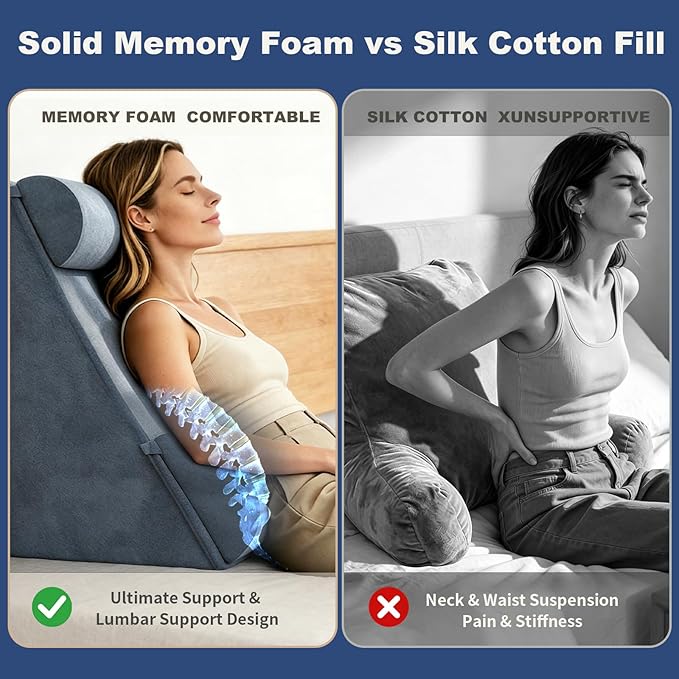 Reading Pillow, Back Pillow for Bed with Adjustable Headrest & Independent Lumbar Support, Detachable Armrest Sit Up Pillow for Bed, Dual Side Storage Pockets for Reading Gaming Nursing Sofa and Dorm