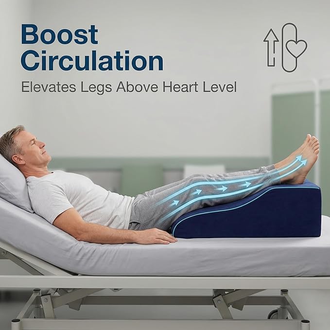 Leg Elevation Pillows for After Surgery, Ergonomic Memory Foam Wedge Leg Elevation Pillow Comfort Care for Back Knee Hip Ankles Pain, Knee Elevation Pillow for Injury, Rest Blue