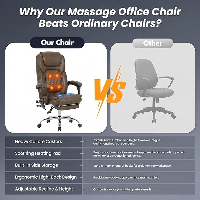 MALOL Massage Office Chair Set of 2 with Heat and Footrest - 3-Level 65°C Targeted Heating, 20-Min Assembly Leather Desk Chair, Big and Tall Executive Computer Chair with Side Pocket, 300 lbs, Brown
