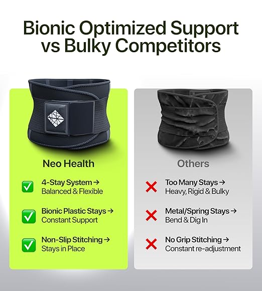 Back Brace for Lower Back Pain Relief XL, Lumbar Support Belt for Men & Women with Lumbar Pad, Ergonomic Design and Soft Breathable Material, Adaptive Fit for Herniated Disc, Sciatica, Scoliosis