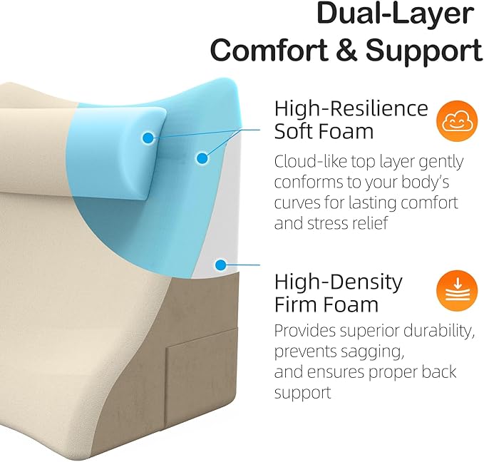 Vekkia 21” Extra-Wide Back Pillow with Adjustable Headrest, 2-in-1 Ergonomic Dual-Layer Wedge Backrest for Sitting/Reclining, Lumbar & Neck Support, Bed, Sofa & Floor, Reading, TV, Lounging & Gaming