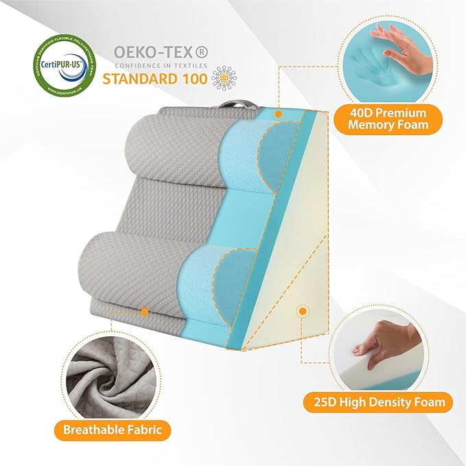 Ruqmuis 4PCS Wedge Pillow Set for After Surgery, Adjustable 9&12 Inch Bed Wedge Pillow for Sleeping, Incline Pillow Wedge for Headboard, Post Surgery, Acid Reflux, Neck&Back Support, Grey