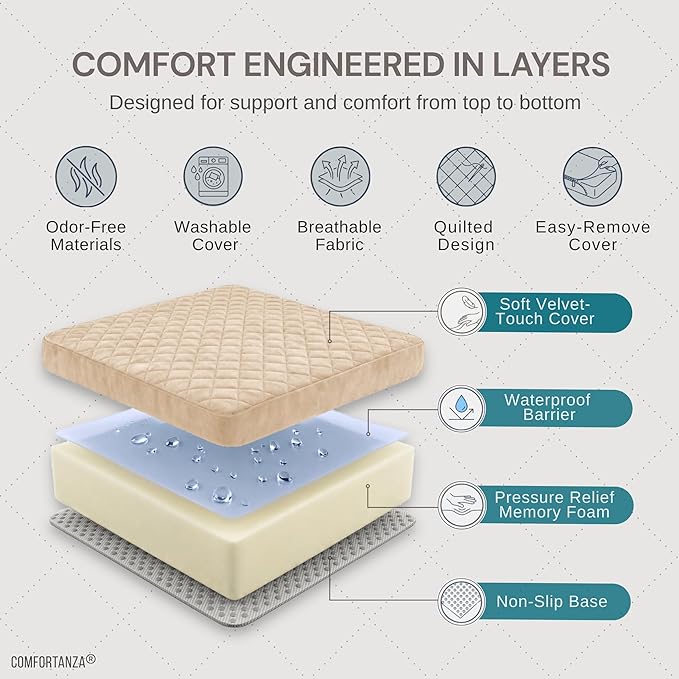 Medium-Soft 20x20x5 Memory Foam Recliner Chair Seat Cushion for Long Sitting - Armchair Pad with Washable Velvety Cover with Waterproof Layer & Non-Slip Base for Seniors & Elderly - Beige