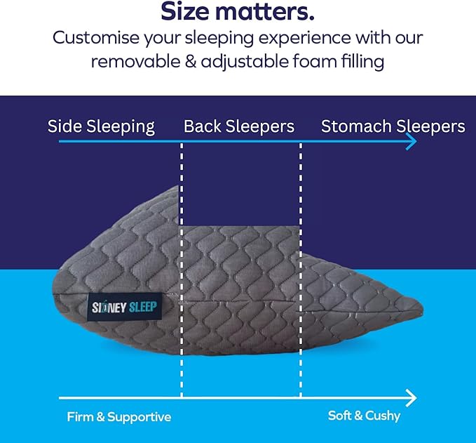 Sidney Sleep Adjustable Curved Pillows for Neck and Shoulder Support with Extra Shredded Fill - Cervical Contour Pillow for Side and Back Sleeper - King Size - 19" x 36" CertiPUR-US Certified (Grey)