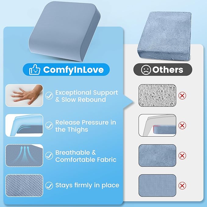 Wheelchair Seat Cushion for Pressure Relief, Cooling Gel Memory Foam Chair Cushion with Slope-Edge Design, Coccyx Support for Tailbone Pain, Non-Slip, for Wheelchairs, Office Chairs, Light Blue