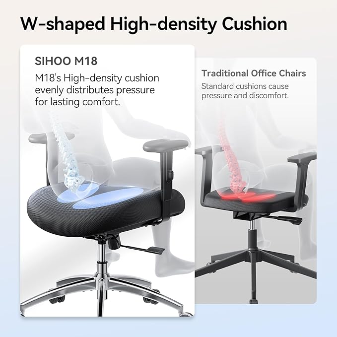 SIHOO M18 Ergonomic Office Chair, High Back Mesh Desk Chair with Adjustable Headrest & Lumbar Support, 330lbs Capacity Computer Chair with 2D Armrests & Wide Cushion, Tilt Lock, for Home Office-Black