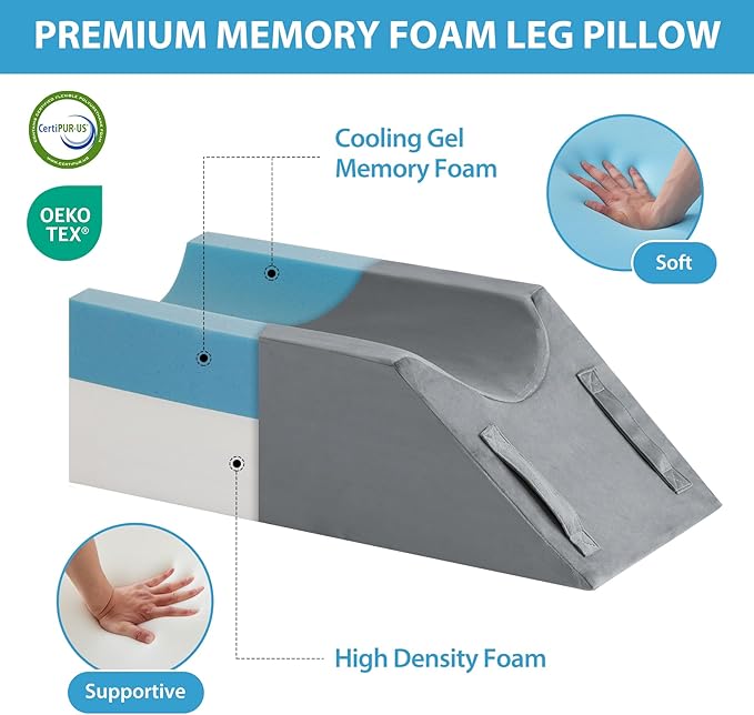 MEGCXIT Leg Pillow Elevation Blood Circulation, Wedge Pillow for Legs Swelling, Knee Pillow Wedge Post Surgery, Leg Elevation Pillows for After Surgery, Memory Foam Foot Leg Elevating Pillow, Grey