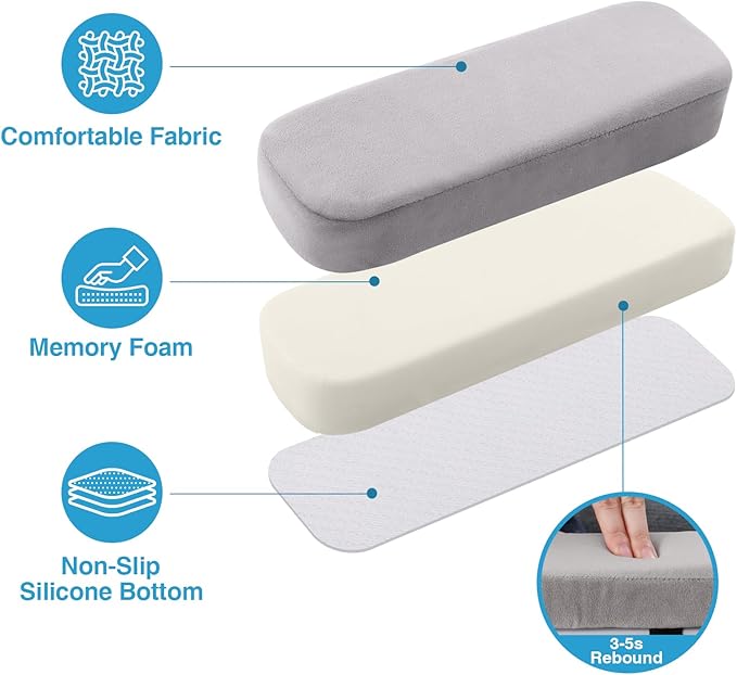 Smiry Ergonomic Office Chair Armrest Pads, Memory Foam Arm Rest Covers, Non-Slip Armrest Cushion with Adjustable Buckles and Straps, Elbow Relief for Desk, Gaming & Wheelchair (Grey, Set of 2)