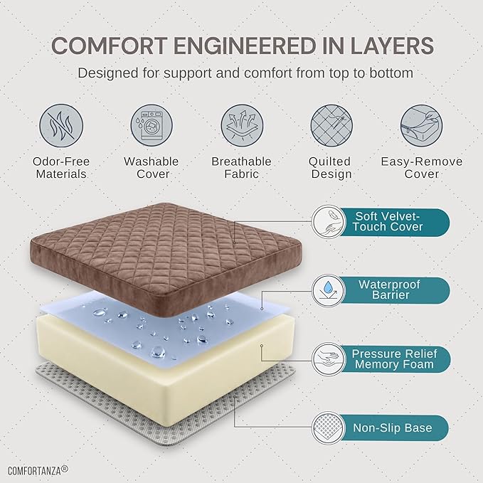Large Soft 20x20x5 Polyurethane Foam Recliner Chair Seat Cushion for Long Sitting - Washable Velvety Cover with Waterproof Layer, Non-Slip Base - Tailbone Pain & Pressure Relief - Brown