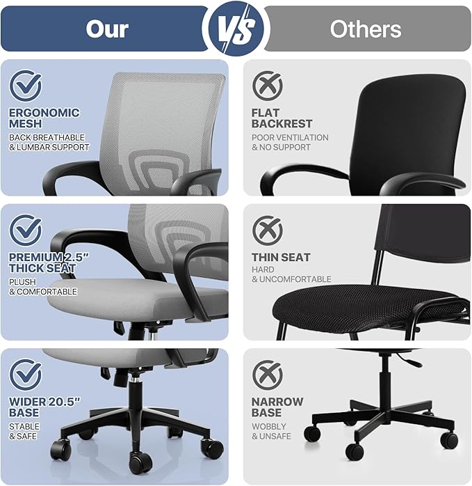 MoNiBloom Mesh Office Chair Set of 2, Ergonomic Computer Chair for Adults, Rolling Swivel Mid-Back Desk Chair with Lumbar Support, Comfy Armrest for Home Office, Gaming, Light Gray