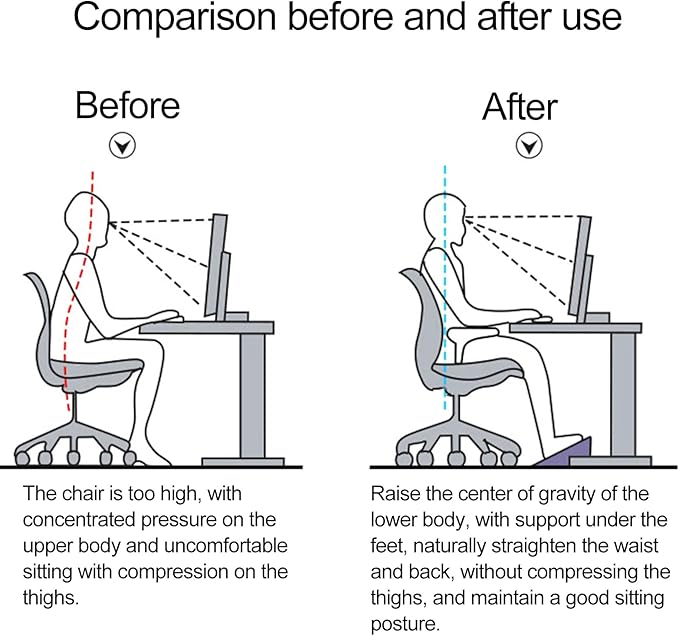 Foot Rest,Foot Rest for Under Desk,Ergonomic Rocking Foot Nursing Stool,Foot Stool with Casters Relieving Pressure for Foot Relaxation & Massage at Home & in The Office Pink