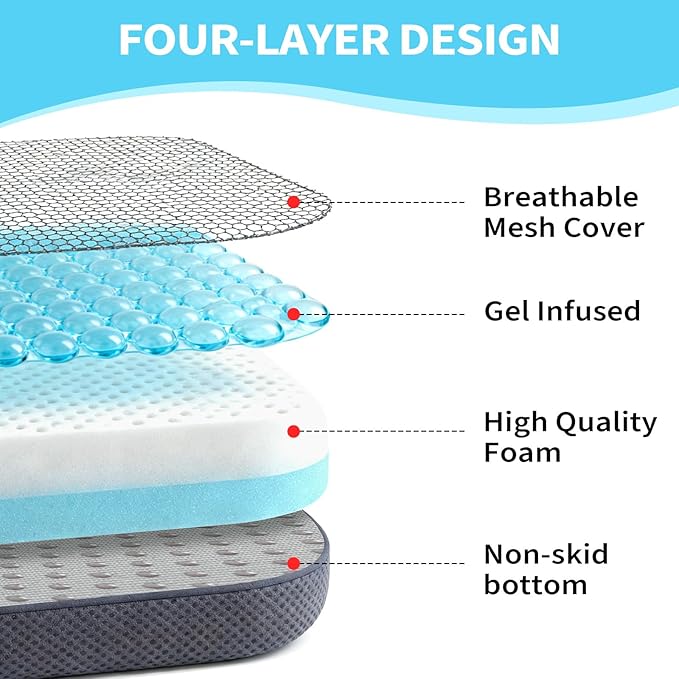 Seat Cushion for Tailbone Pain Relief, Office Chair Cushion, Memory Foam Large Chair Cushion with Non-Slip Cover for Soft Support at Office Chair, Car Seat, Airplane 3.3"-Black