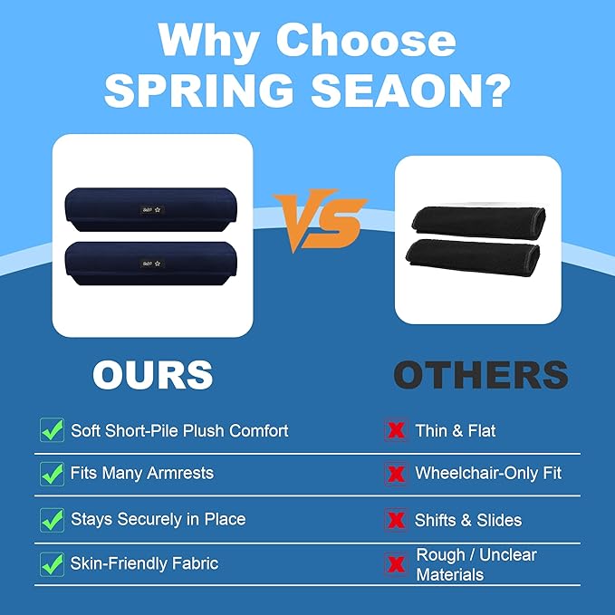 SPRING SEAON Wheelchair Accessories Armrest Covers (Pair), Short Plush Memory Foam Pads, Non-Slip Bottom, Wide Hook-and-Loop Straps, Washable, for Wheelchair/Transport/Office/Gaming Chairs, Navy Blue