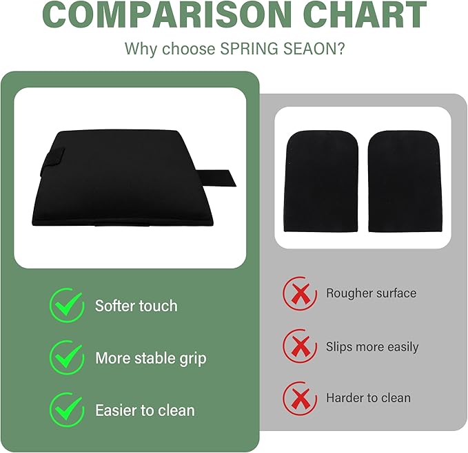 SPRING SEAON Wheelchair Footrest Covers, 1 Pair Soft Plush Foot Rest Pads with Non-Slip Backing, Removable Foam Insert, Hook-and-Loop Closure, Fits Most Standard Wheelchairs (Black)