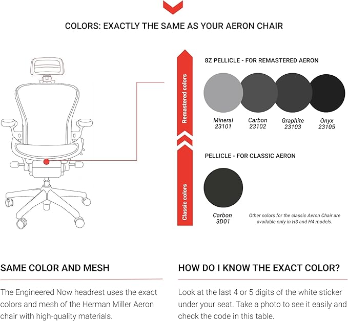 Engineered Now The Original Headrest for The Herman Miller Aeron Chair - The New H6 Model - Remastered Onyx